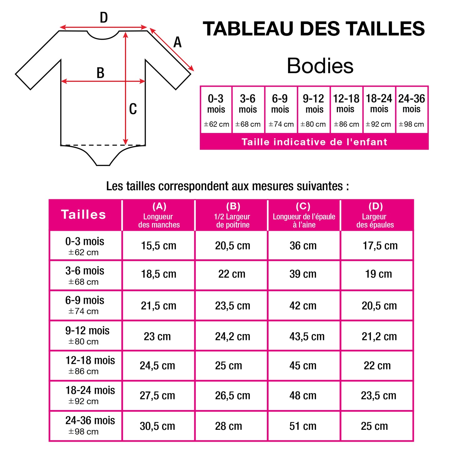 Body enfant de 0 à 36 mois contre l'Eczéma - Dermasilk Soulage rapidement les problèmes d'irritation.