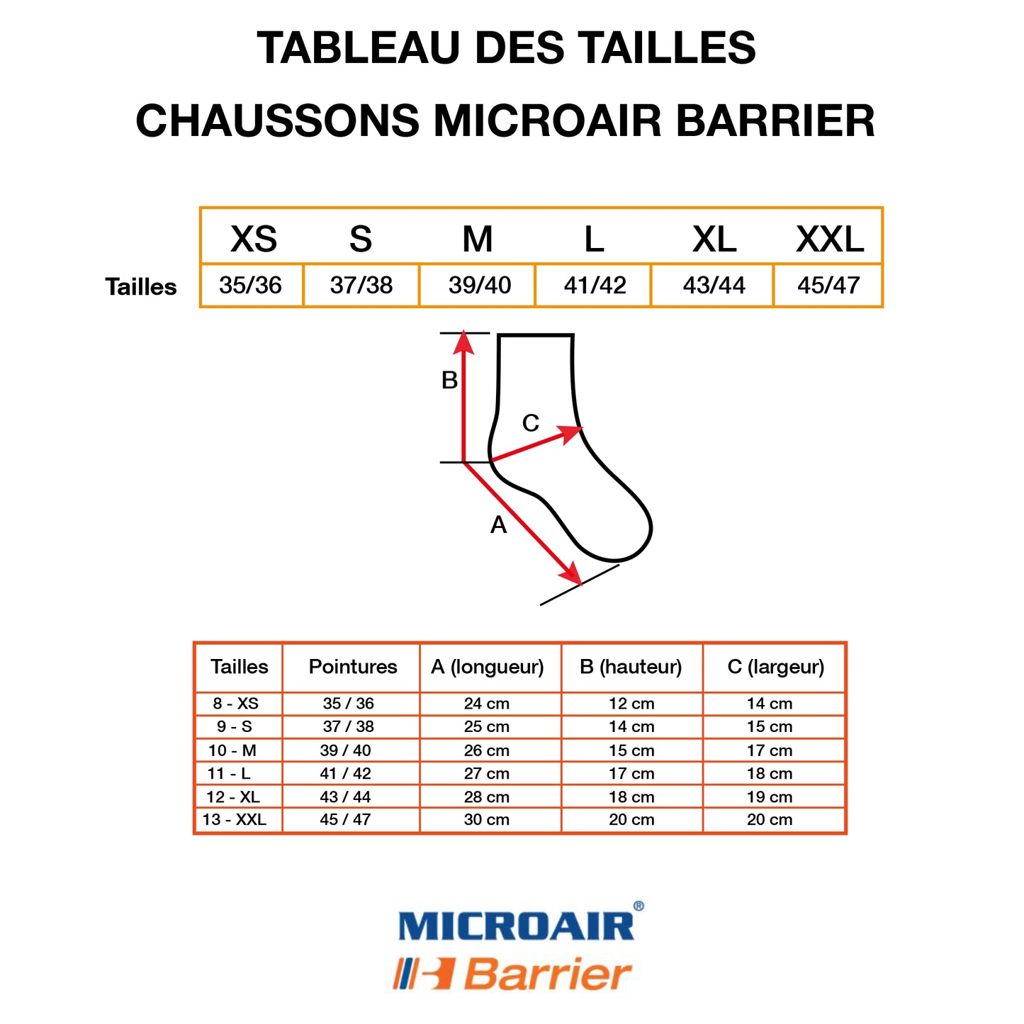 Tableau des tailles BARRIER