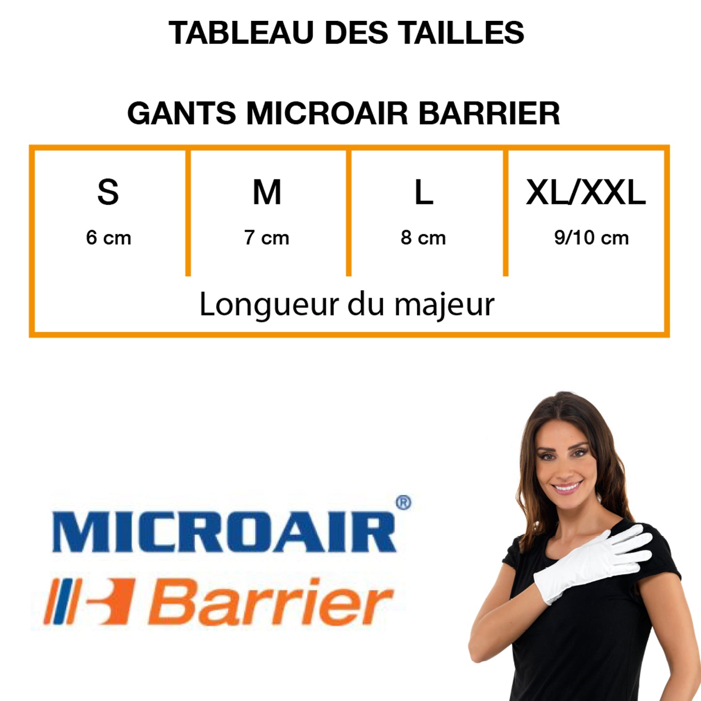 Gants MICROAIR® Barrier
