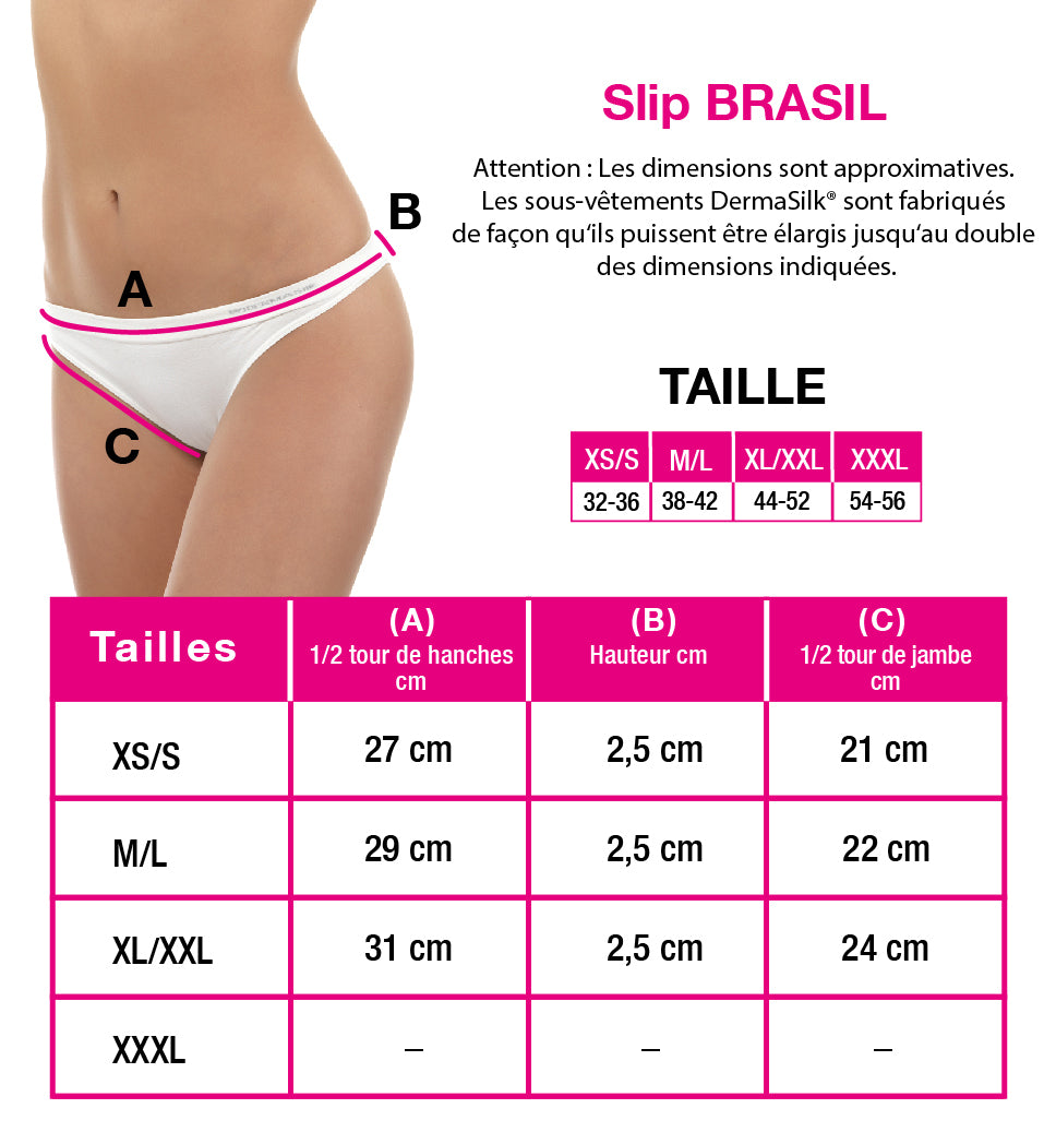 Slip Brasil – gegen chronische bakterielle oder Pilzinfektionen im Genitalbereich – DERMASILK® INTIMO