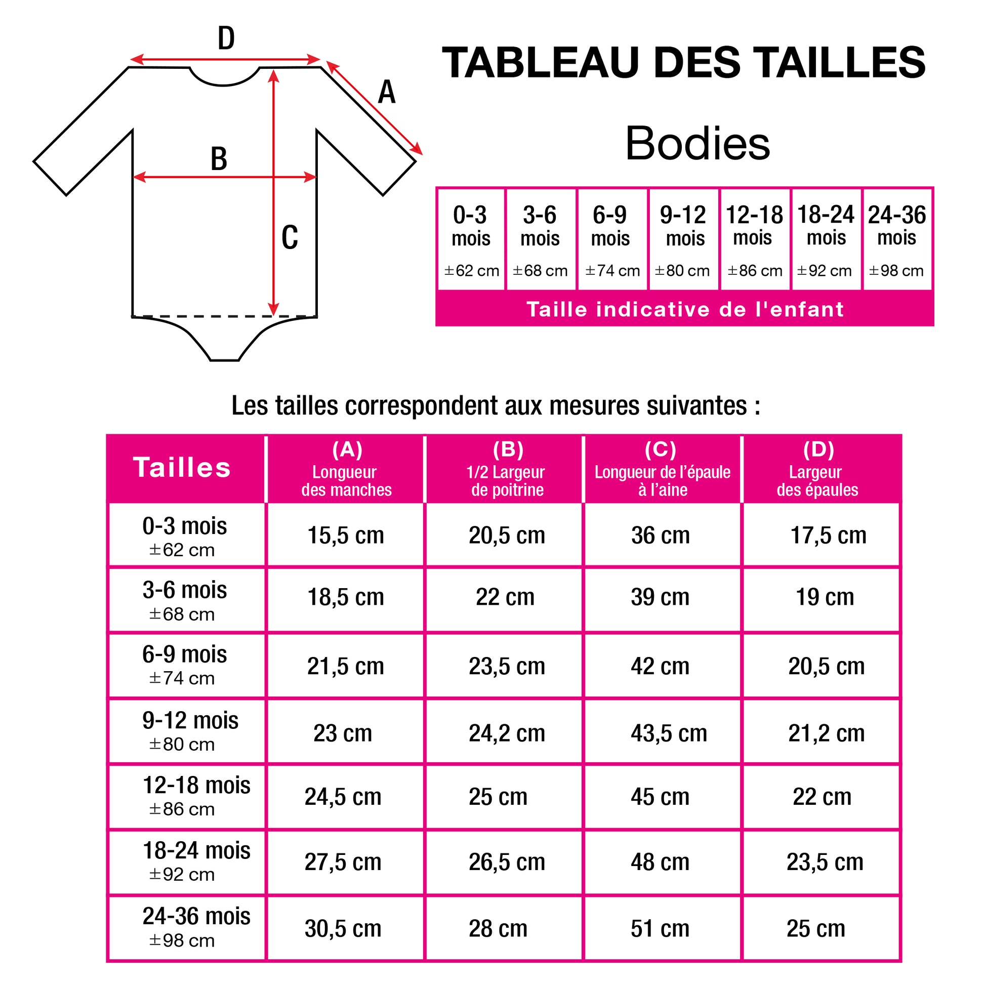 Taille Vetement Enfant Tableau Taille Vetement Bebe 70 Cm Body