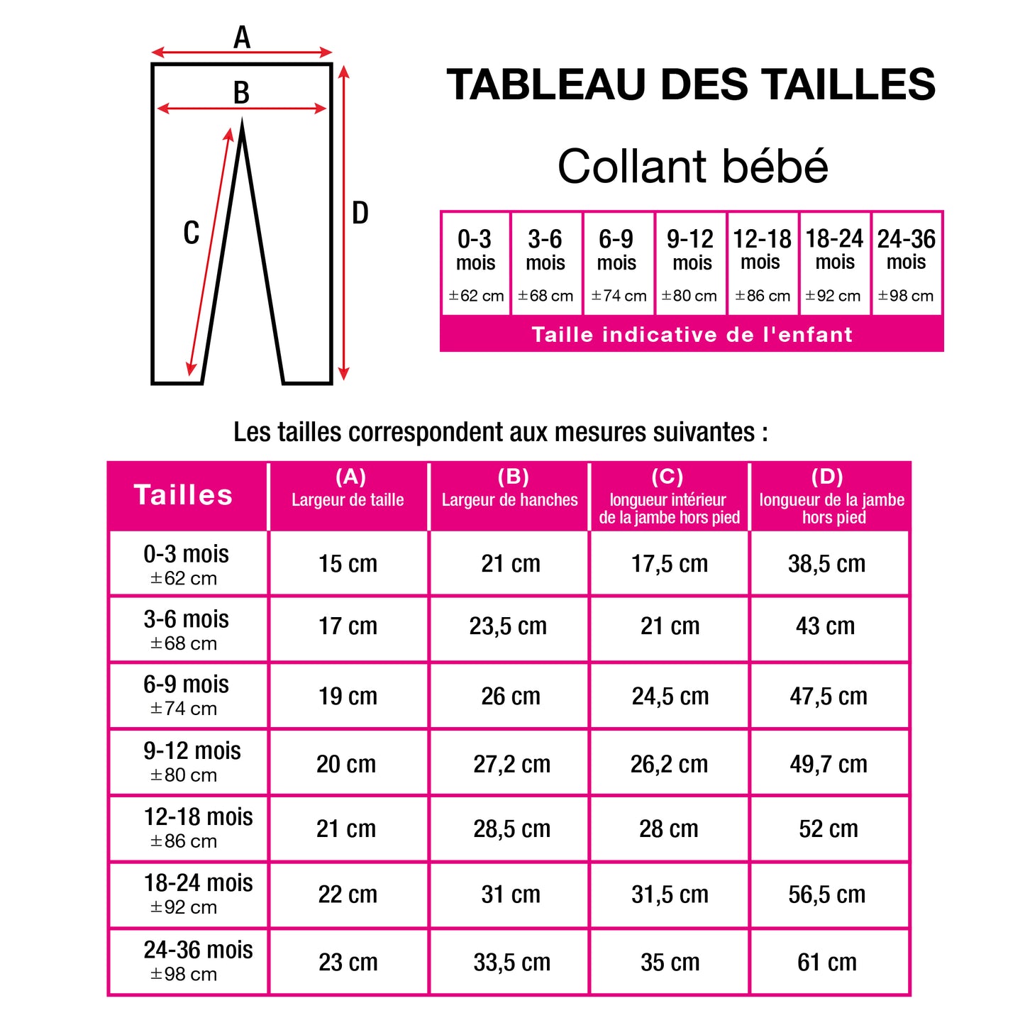 Collant Dermasilk enfant de 0 à 36 mois